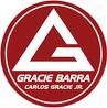 Seminar BJJ, MMA Carlos Maia (Gracie Barra) v Mariboru - ta vikend