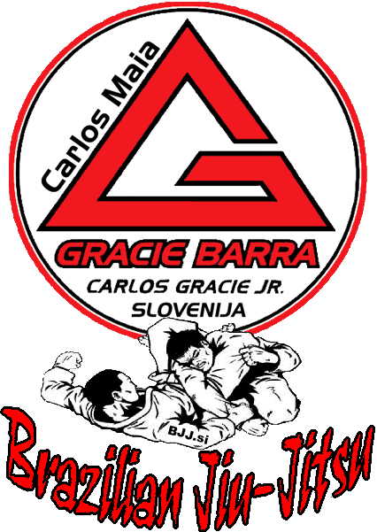 Gracie Barra Slovenija