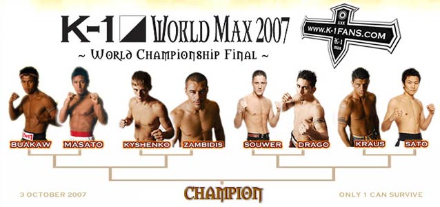 K-1 World Max 2007 Final - rezultati