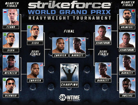  Strikeforce: Barnett vs. Cormier - HW Gp Finals